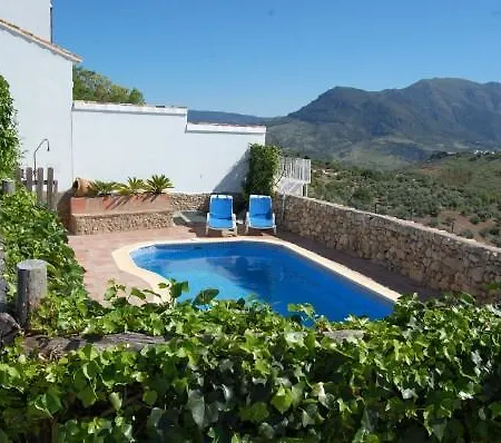 Cortijo El Pajar